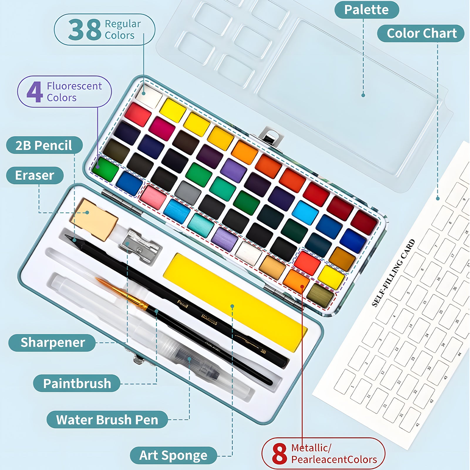 CandWuom Watercolor Paint Set, 50 Colors Watercolors Kit with 12 Different Patterns Water Coloring Book, Art Crafts Painting Supplies with Palette and Brush, Gifts for Beginner Adults Artist Drawing