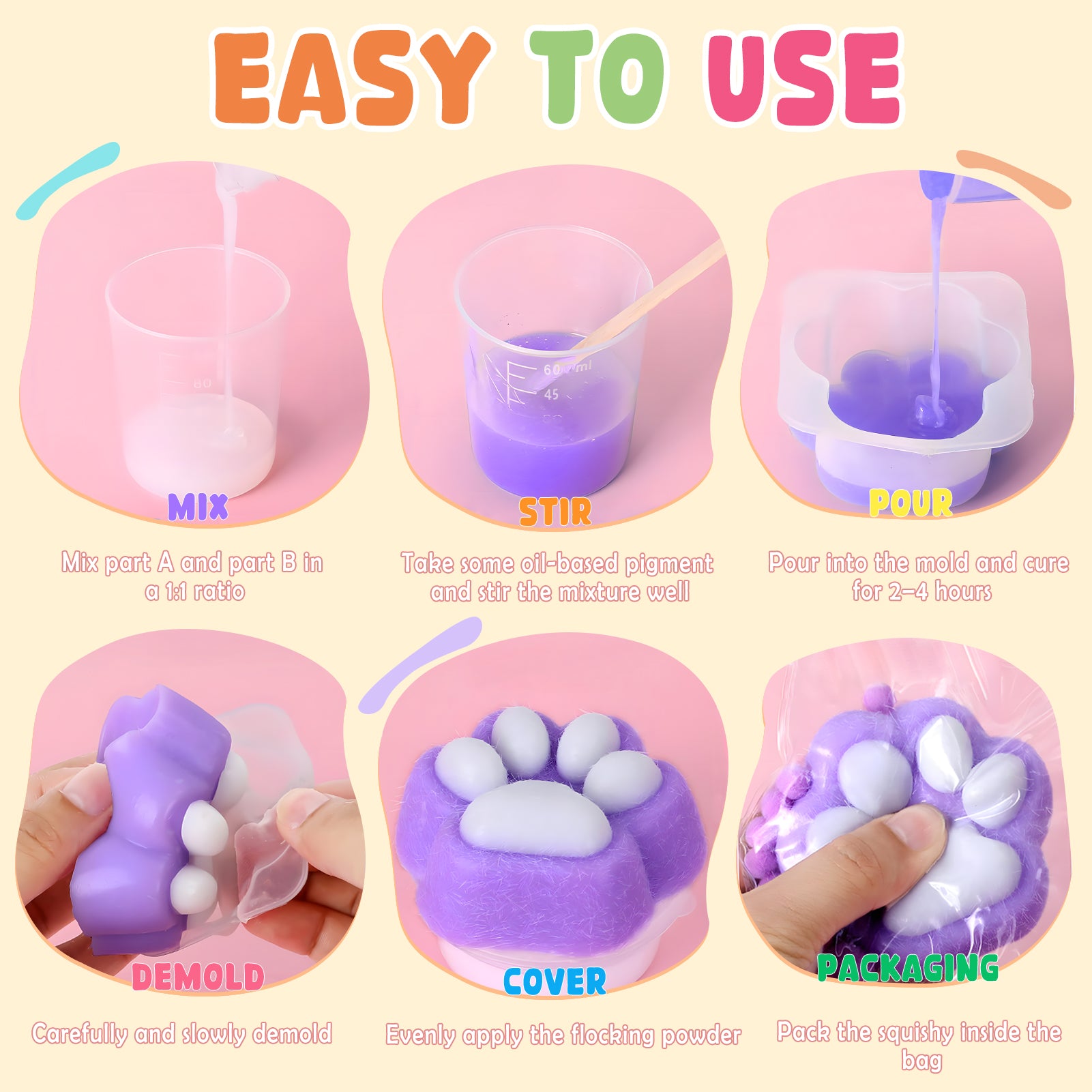 CandWuom Taba Squishy Kit - 18OZ Rubber Squishy Kit with Guided, Bubble Free and Faster Fully Cures - DIY FuFu Squishy Kit with Mold, Flocking Powder - Stress Relief Entertainment