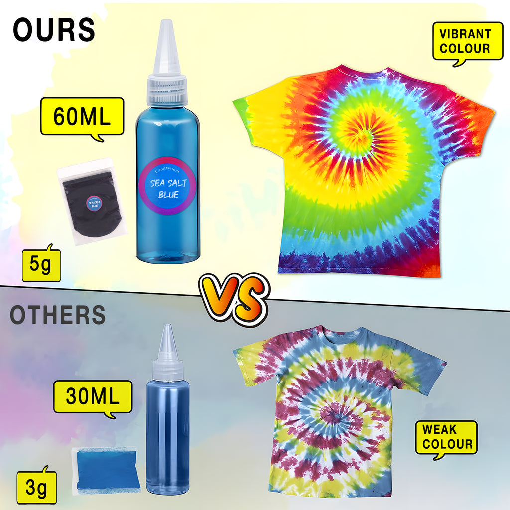 DIY Tie Dye Kits, 32 Colours All-in-1 Tie Dye Set Contain 32 Bag Pigments, Rubber Bands, Gloves, Sealed Bag, Apron and Table Covers for Craft Arts Fabric Textile Party DIY Handmade Project