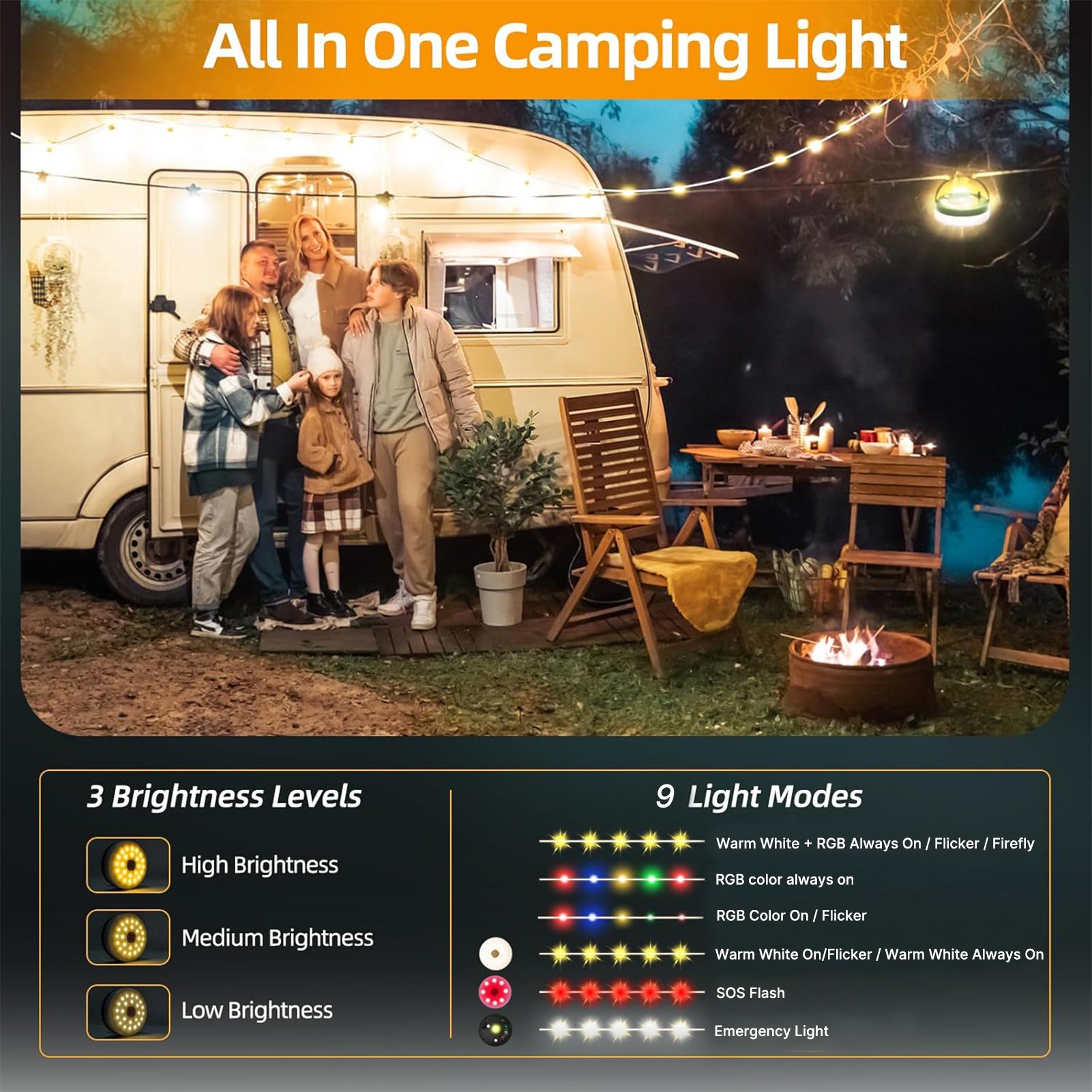 CandWuom Solar Camping String Lights, 4 in 1 Outdoor Tent Light with 9 Lighting Modes(72.2Ft), Solar Powered and USB Rechargeable Tent Lantern, Portable Warm Lights for Yard, Hiking & Decoration